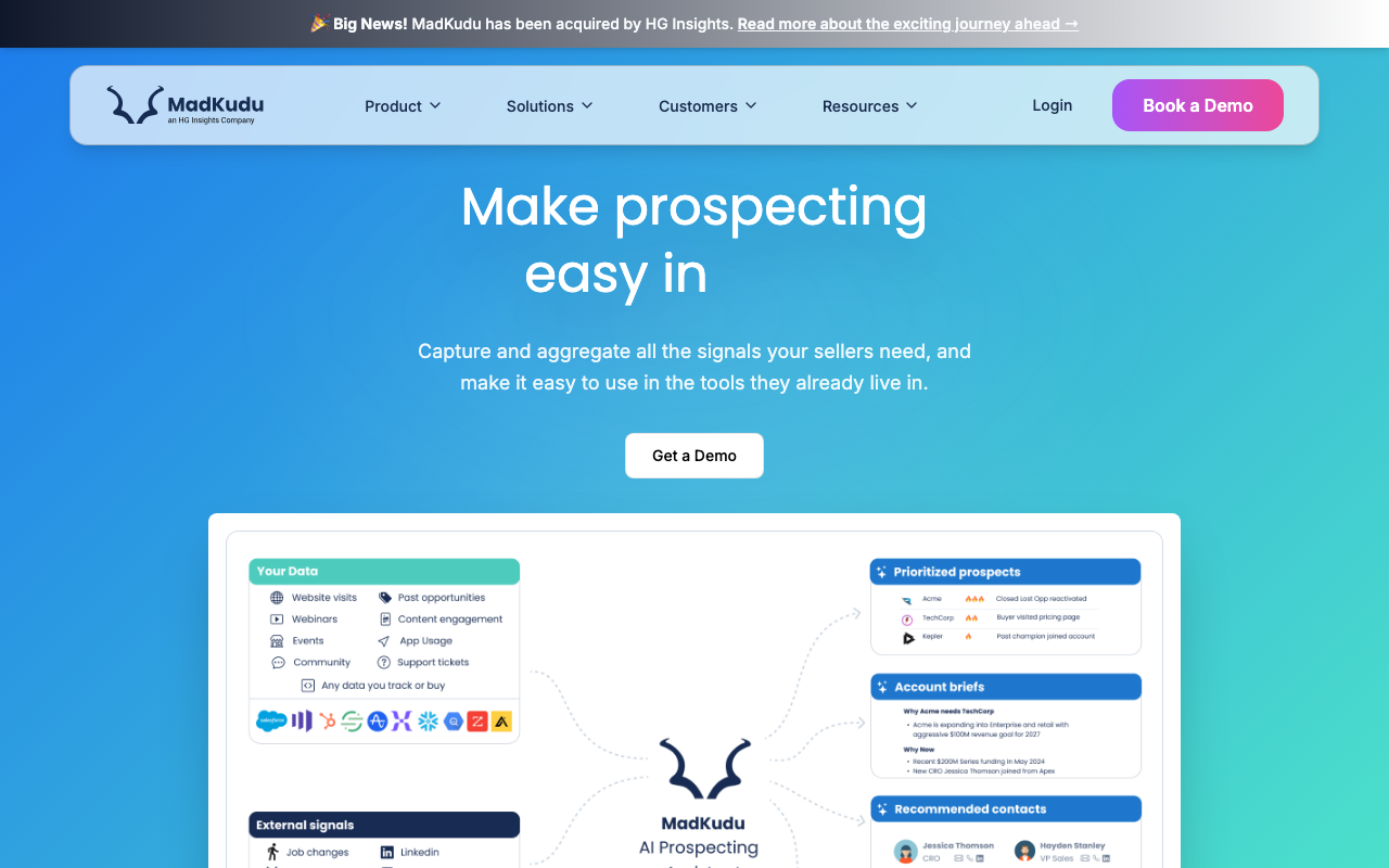 MadKudu homepage screenshot