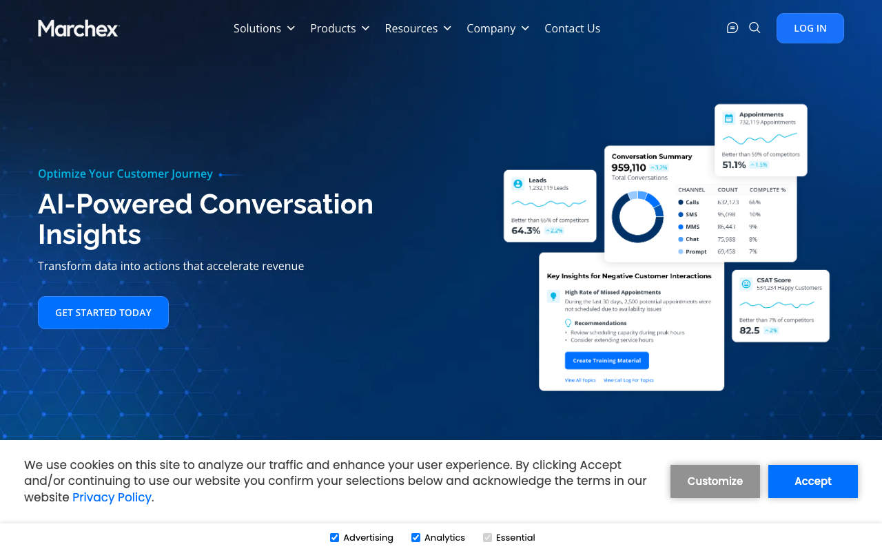 Marchex homepage, conversation intelligence and call analytics